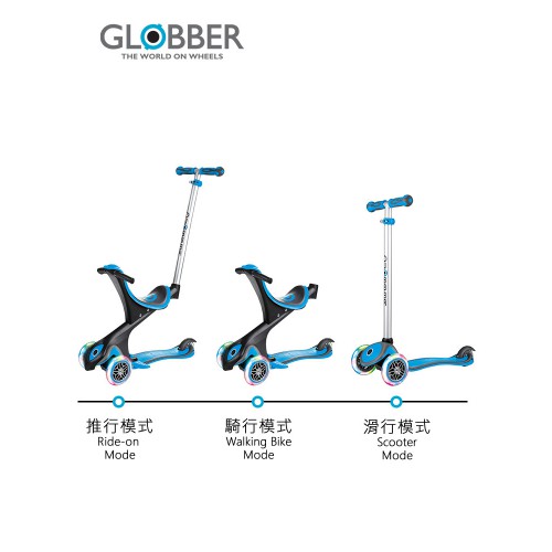 GLOBBER EVO COMFORT LIGHT 兒童步行閃輪滑板車